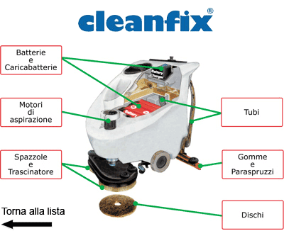 cleanfix scrubber dryer spare part